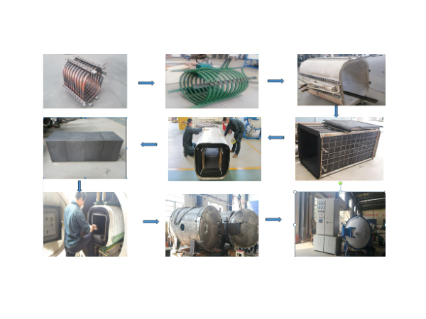 Industrial heat treatment furnace Industrial heat treatment furnace